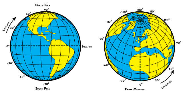 Earth Long Lat